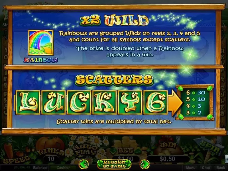 Lucky 6  Real Money Slot made by RTG - Info and Rules