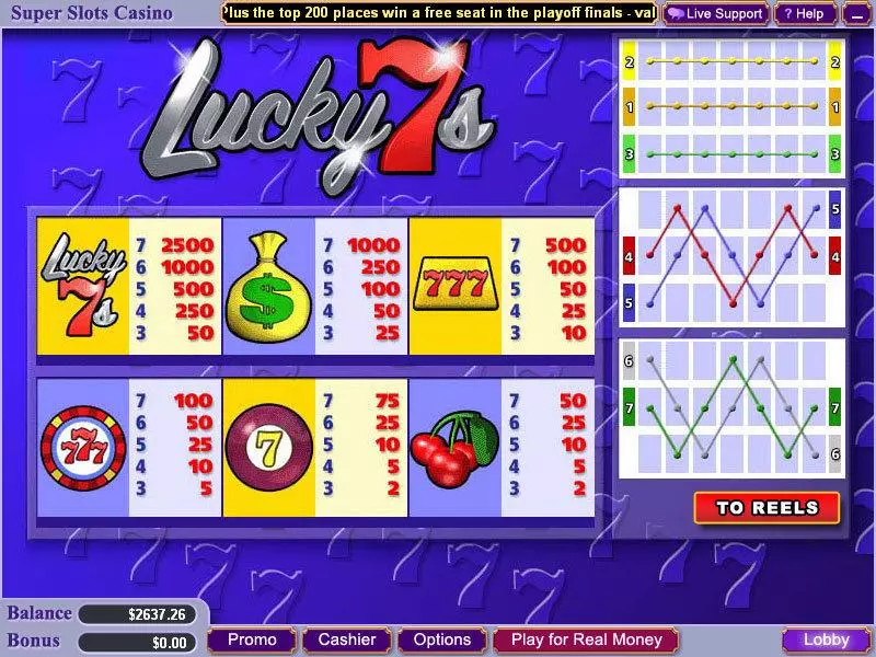 Lucky 7s  Real Money Slot made by WGS Technology - Info and Rules