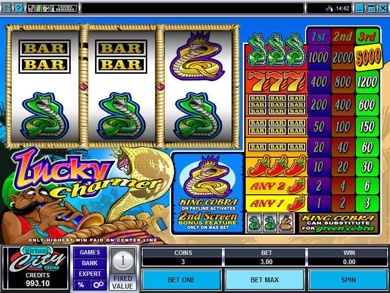 Lucky Charmer  Real Money Slot made by Microgaming - Main Screen Reels