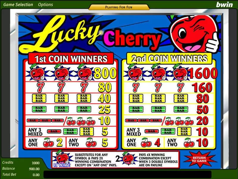 Lucky Cherry  Real Money Slot made by Amaya - Info and Rules