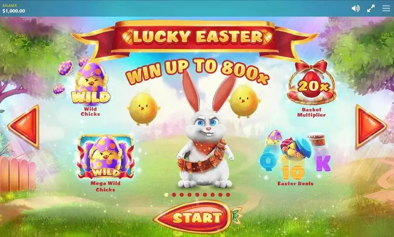 Lucky Easter  Real Money Slot made by Red Tiger Gaming - Info and Rules