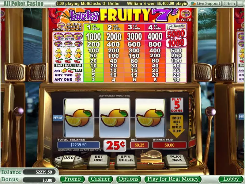 Lucky Fruity 7's  Real Money Slot made by WGS Technology - Main Screen Reels
