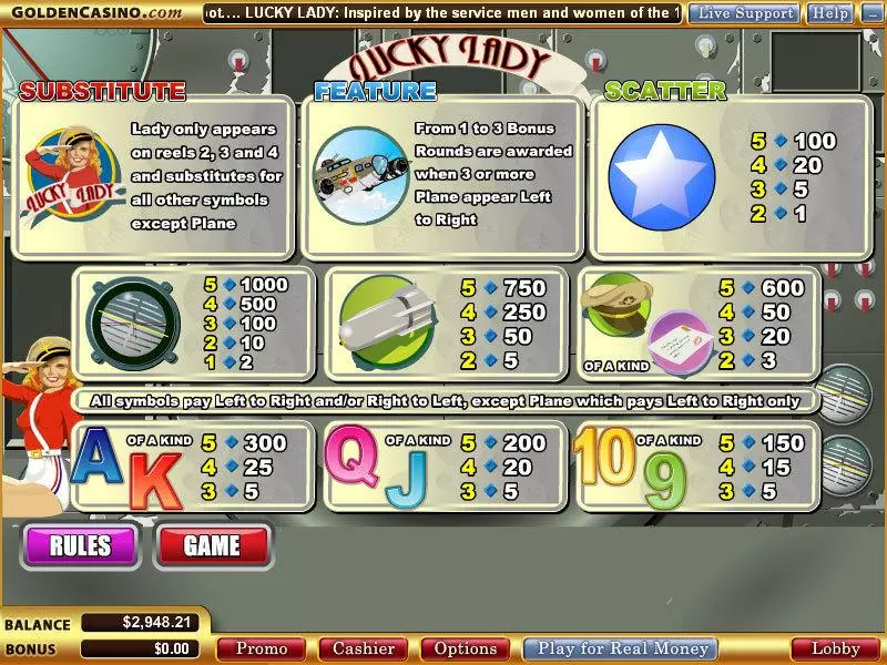 Lucky Lady  Real Money Slot made by WGS Technology - Info and Rules