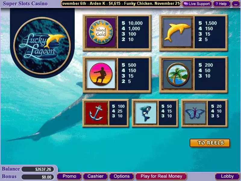 Lucky Lagoon  Real Money Slot made by Vegas Technology - Info and Rules