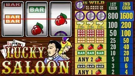 Lucky Saloon  Real Money Slot made by Microgaming - Main Screen Reels