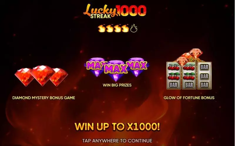 Lucky Streak 1000  Real Money Slot made by Endorphina - Info and Rules