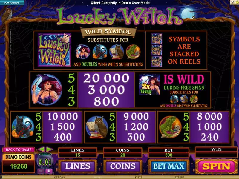 Lucky Witch  Real Money Slot made by Microgaming - Info and Rules