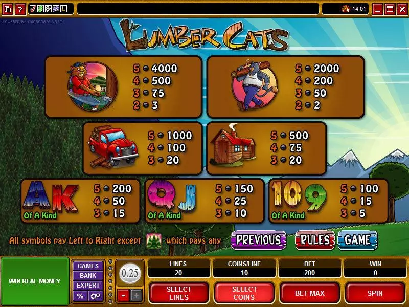 Lumber Cats  Real Money Slot made by Microgaming - Info and Rules