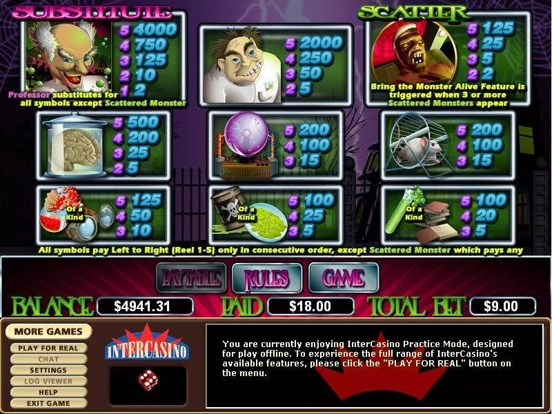 Mad Professor  Real Money Slot made by CryptoLogic - Info and Rules