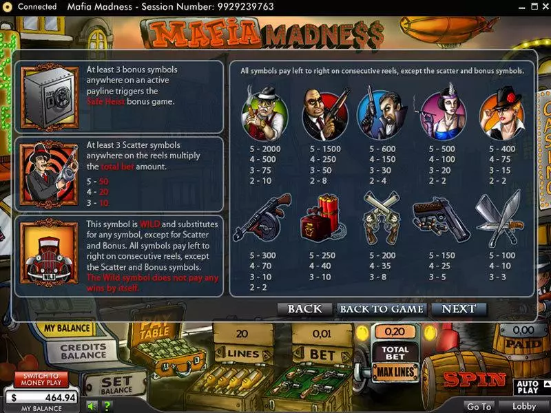 Mafia Madness  Real Money Slot made by 888 - Info and Rules
