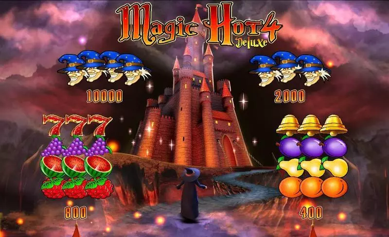 Magic Hot 4 Deluxe  Real Money Slot made by Wazdan - Paytable