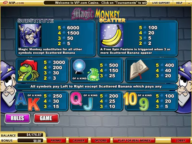Magic Monkey  Real Money Slot made by WGS Technology - Info and Rules
