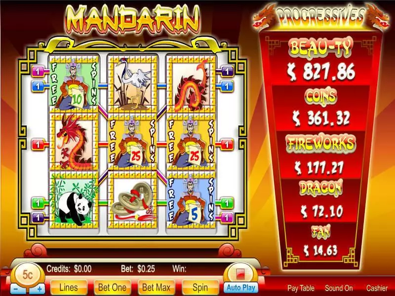 Mandarin 3-Reel  Real Money Slot made by Byworth - Main Screen Reels