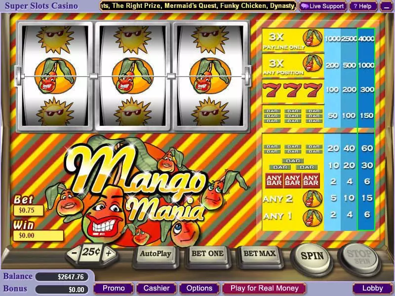 Mango Mania  Real Money Slot made by Vegas Technology - Main Screen Reels