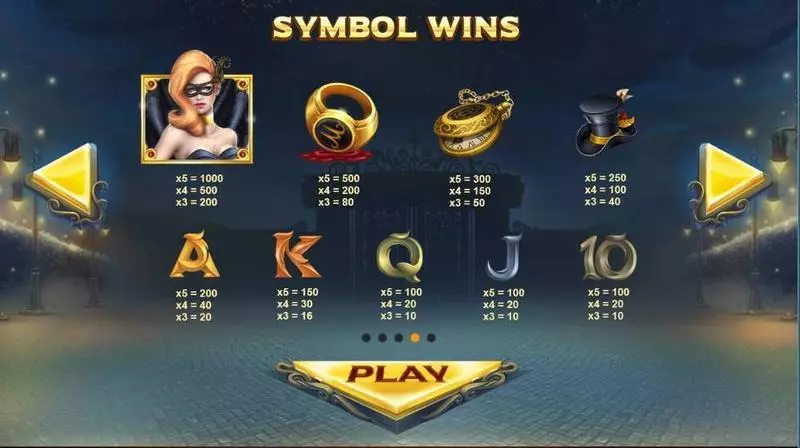 Mascquerade  Real Money Slot made by Red Tiger Gaming - Paytable