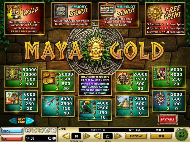 Maya Gold  Real Money Slot made by GTECH - Info and Rules