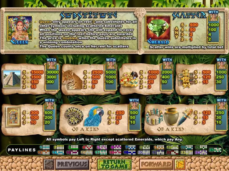 Mayan Queen  Real Money Slot made by RTG - Info and Rules