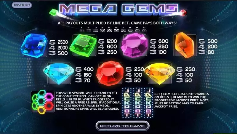 Mega Gems  Real Money Slot made by BetSoft - Info and Rules