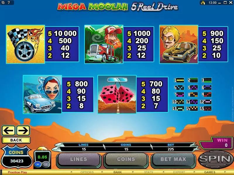 Mega Moolah 5 Reel Drive  Real Money Slot made by Microgaming - Info and Rules