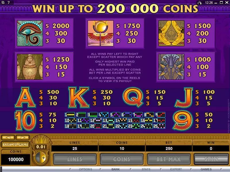 Mega Moolah Isis  Real Money Slot made by Microgaming - Info and Rules