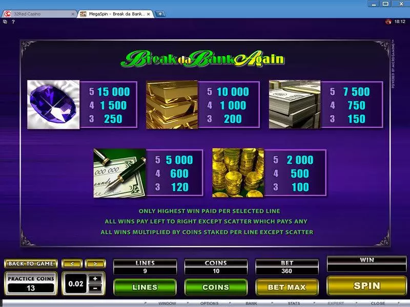 Mega Spin - Break da Bank Again  Real Money Slot made by Microgaming - Info and Rules