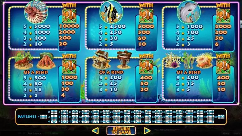 Megaquarium  Real Money Slot made by RTG - Info and Rules