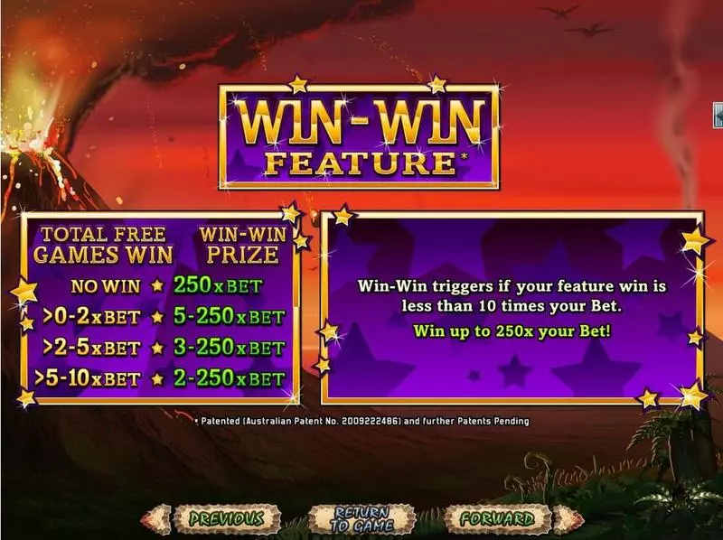 Megasaur  Real Money Slot made by RTG - Info and Rules