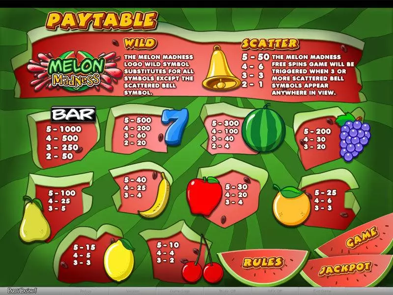 Melon Madness  Real Money Slot made by bwin.party - Info and Rules