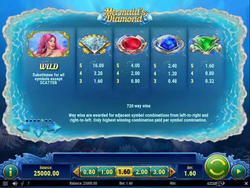 Mermaid's Diamonds  Real Money Slot made by Play'n GO - Paytable
