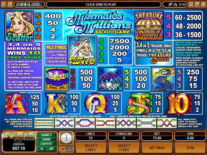 Mermaids Millions  Real Money Slot made by Microgaming - Info and Rules