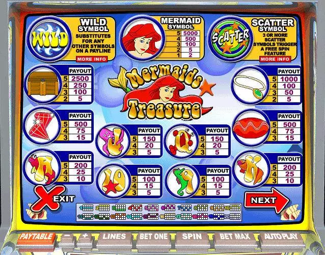 Mermaid's Treasure  Real Money Slot made by Leap Frog - Info and Rules