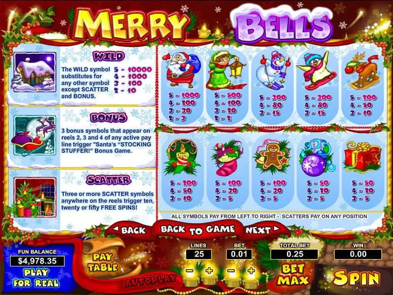 Merry Bells  Real Money Slot made by Topgame - Info and Rules