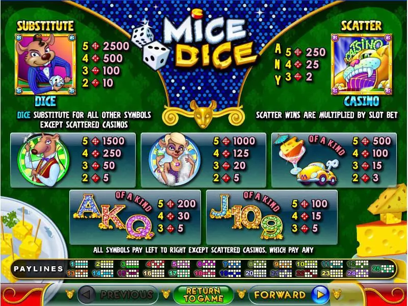 Mice Dice  Real Money Slot made by RTG - Info and Rules