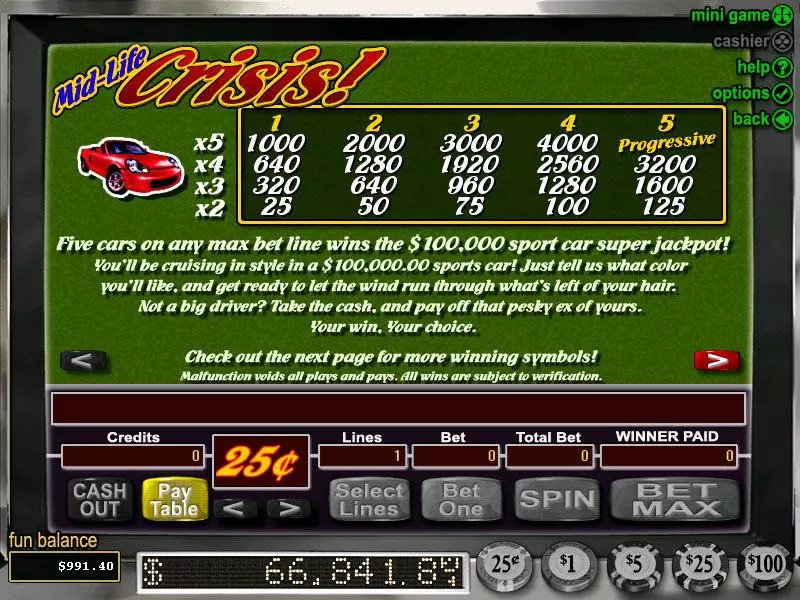 Mid-Life Crisis  Real Money Slot made by RTG - Info and Rules