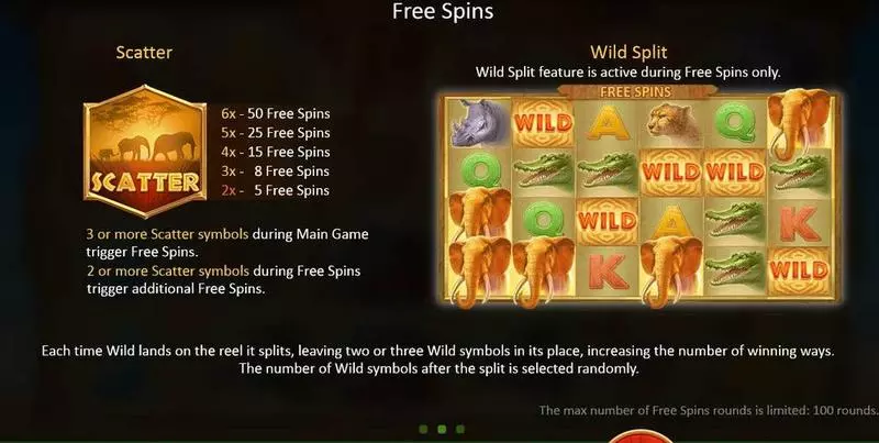 Mighty Africa  Real Money Slot made by Playson - Info and Rules