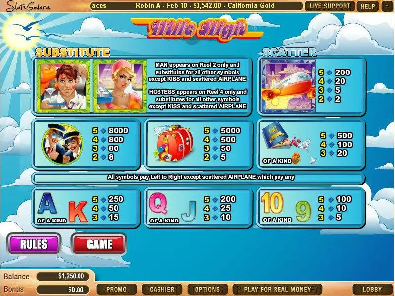 Mile High  Real Money Slot made by WGS Technology - Info and Rules
