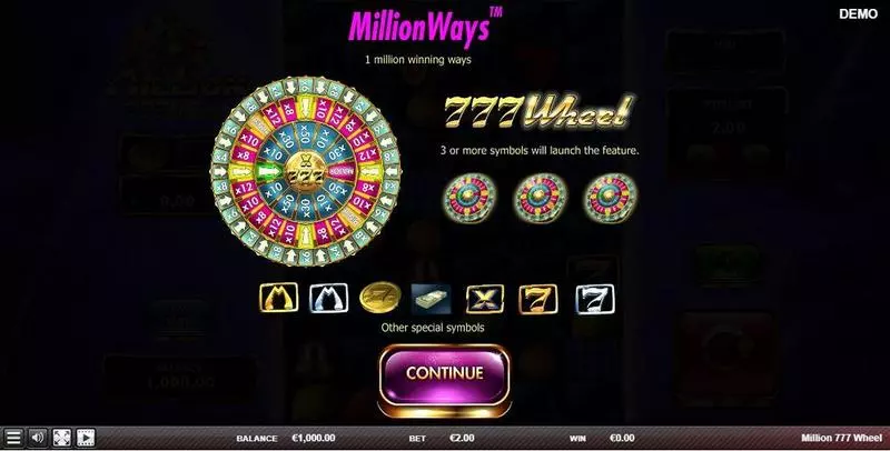 Million 777 Wheel   Real Money Slot made by Red Rake Gaming - Info and Rules