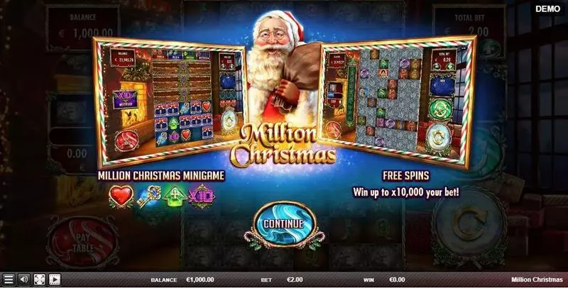 Million Christmas  Real Money Slot made by Red Rake Gaming - Info and Rules