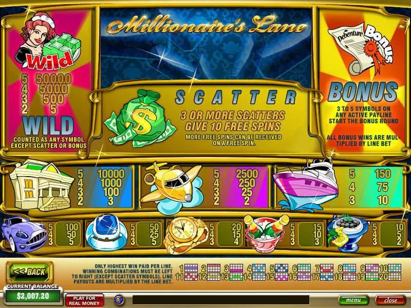 Millionaire's Lane  Real Money Slot made by PlayTech - Info and Rules
