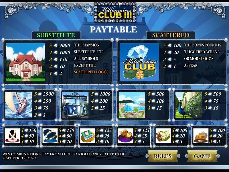 Millionares Club III  Real Money Slot made by CryptoLogic - Info and Rules
