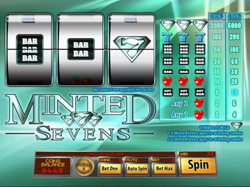 Minted Sevens  Real Money Slot made by Saucify - Main Screen Reels