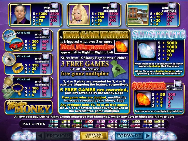 Mister Money  Real Money Slot made by RTG - Info and Rules