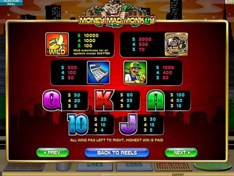 Money Mad Monkey  Real Money Slot made by Microgaming - Info and Rules