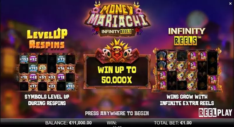 Money Mariachi Infinity Reels  Real Money Slot made by ReelPlay - Info and Rules