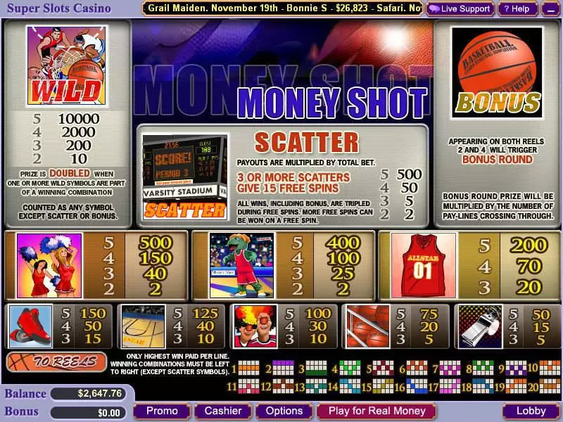 Money Shot  Real Money Slot made by WGS Technology - Info and Rules