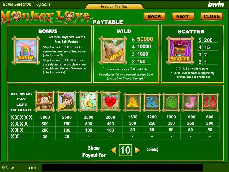 Monkey Love  Real Money Slot made by Amaya - Info and Rules