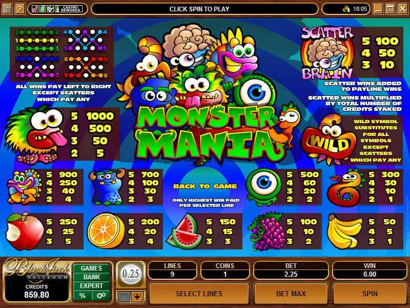 Monster Mania  Real Money Slot made by Microgaming - Info and Rules