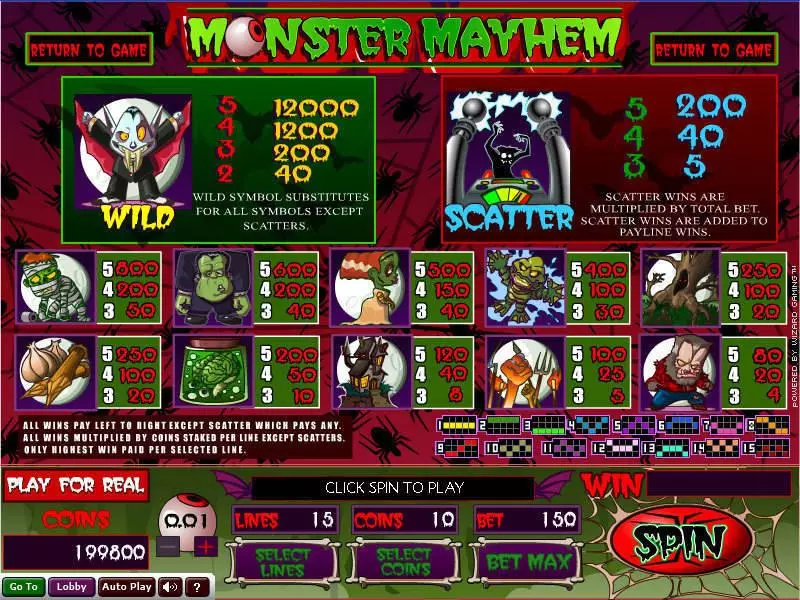 Monster Mayhem  Real Money Slot made by Wizard Gaming - Info and Rules