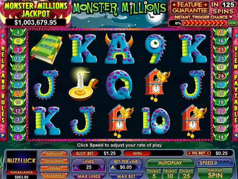 Monster Millions  Real Money Slot made by NuWorks - Main Screen Reels