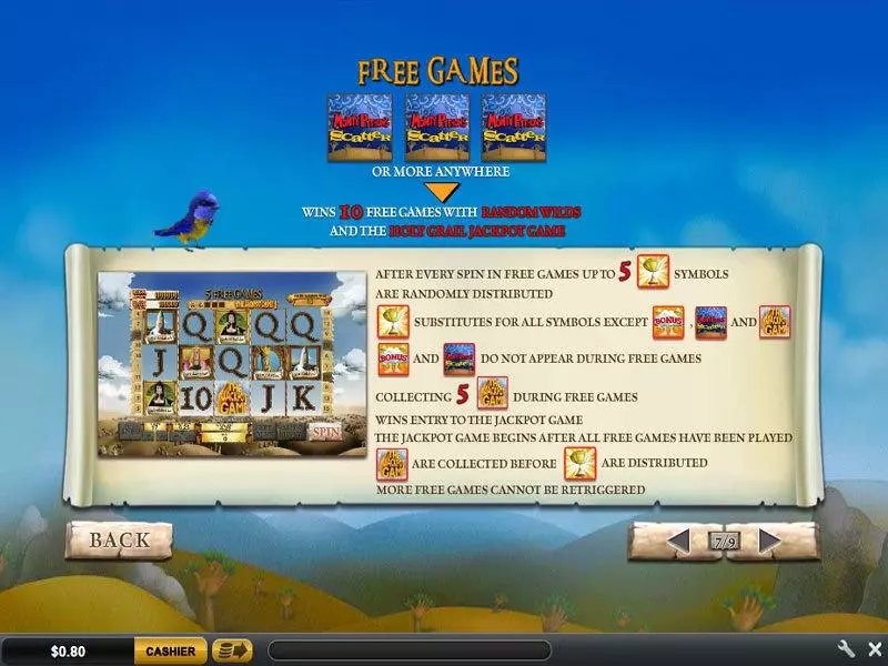 Monty Python's Spamalot  Real Money Slot made by PlayTech - Bonus 5